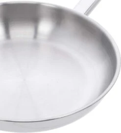 Demeyere Classico 3 RVS Koekenpan – Koekenpan Inductie - 24 Cm – PTFE-vrij -Beste Keuken Serie Winkel 1097x1200