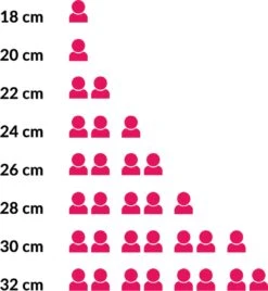 Hendi Koekenpan 24cm - Kitchen Line - RVS - Professionele Koekenpan Inductie - 1,9 Liter - Ø24x(H)4,5cm -Beste Keuken Serie Winkel 1107x1200