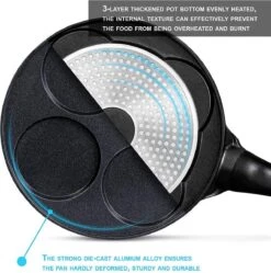 Pancake Pannenkoekenpan 4 Kop Marmeren Anti Aanbaklaag -Beste Keuken Serie Winkel 1190x1200 2