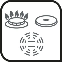 Tefal Cook Right Pannenkoekenpan - Ø 25 Cm ( Niet Voor Inductie) 20 Tefal Cook Right Pannenkoekenpan - Ø 25 Cm ( Niet Voor Inductie) -Beste Keuken Serie Winkel 1191x1200 2