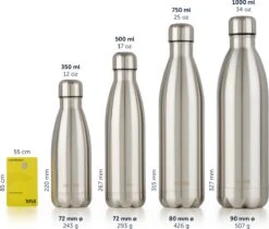 Blumtal Thermosfles - Met Dubbele Wand - Thermosbeker Koffie, Thee En Koele Dranken - Travel Mug - 500ml - Mineral Rood - Rood 10 Blumtal Thermosfles - Met Dubbele Wand - Thermosbeker Koffie, Thee En Koele Dranken - Travel Mug - 500ml - Mineral Rood - Rood -Beste Keuken Serie Winkel 1200x1022 1