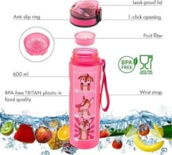 Flyweight Lyseren Drinkfles Voor Kinderen - Waterfles 600 Ml - Zonder BPA - Onbreekbaar - Fruitfilter - Afwasmachinebestendig 11 Flyweight Lyseren Drinkfles Voor Kinderen - Waterfles 600 Ml - Zonder BPA - Onbreekbaar - Fruitfilter - Afwasmachinebestendig -Beste Keuken Serie Winkel 1200x1085