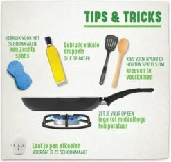 GreenChef Vintage Wokpan 28cm/3.7L - Zwart - Inductie - PFAS-vrij -Beste Keuken Serie Winkel 1200x1135