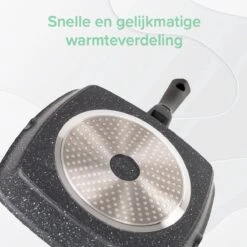 Coninx Grillpan 28CM - Steakpan - Afneembare Handgreep - PFAS-vrij - Grijs -Beste Keuken Serie Winkel 1200x1199 4