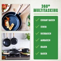 GreenChef Vintage Wokpan 28cm/3.7L - Zwart - Inductie - PFAS-vrij -Beste Keuken Serie Winkel 1200x1200 116