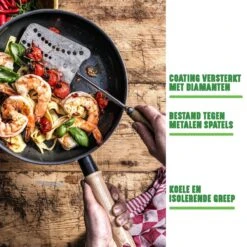 GreenChef Vintage Wokpan 28cm/3.7L - Zwart - Inductie - PFAS-vrij -Beste Keuken Serie Winkel 1200x1200 118