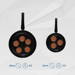 Miller Koekenpan Inductie 28cm - Alle Warmtebronnen - Anti Aanbaklaag 15 Miller Koekenpan Inductie 28cm - Alle Warmtebronnen - Anti Aanbaklaag -Beste Keuken Serie Winkel 1200x1200 287