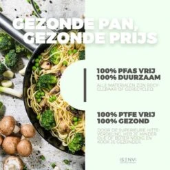 ISENVI Avon Keramische Wok Met Deksel 36 CM - Ergo Greep -Beste Keuken Serie Winkel 1200x1200 342