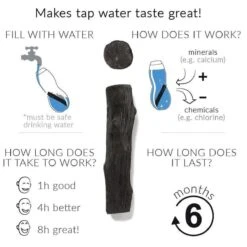 Black + Blum Binchotan Active Charcoal For Eau Good Water Bottles 4-pack 10 Black + Blum Binchotan Active Charcoal For Eau Good Water Bottles 4-pack -Beste Keuken Serie Winkel 1200x1200 744