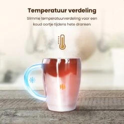 Lupine Beker RVS Dubbelwandig 200ml Lang Warm Set Van 2 Kopjes Mooie Set Bekers Van Roestvrij Staal 10 Lupine Beker RVS Dubbelwandig 200ml Lang Warm Set Van 2 Kopjes Mooie Set Bekers Van Roestvrij Staal -Beste Keuken Serie Winkel 1200x1200 752
