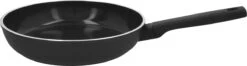 Demeyere Alu Cosi 3 Koekenpan - Ceraforce - 30 Cm - PTFE-vrij -Beste Keuken Serie Winkel 1200x323 2