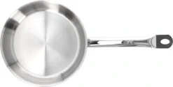 Demeyere Restoline 3 RVS Koekenpan – Koekenpan Inductie - 20 Cm – PTFE-vrij -Beste Keuken Serie Winkel 1200x607