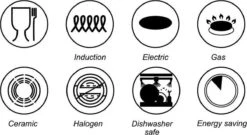 BIKO | Luxe Aluminium Tajine Inductie| Tagine | Geschikt Voor 4-8 Personen - Inductie - Zwart 11 BIKO | Luxe Aluminium Tajine Inductie| Tagine | Geschikt Voor 4-8 Personen - Inductie - Zwart -Beste Keuken Serie Winkel 1200x657