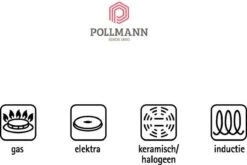 Demeyere Proline Koekenpan - Ø 28 Cm - RVS 11 Demeyere Proline Koekenpan - Ø 28 Cm - RVS -Beste Keuken Serie Winkel 1200x802 1