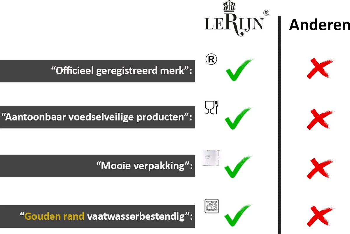 LeRijn® Serviesset Deventer 6 Persoons - 18 Delig - Licht Crème Wit Met Gouden Rand En Motief - Dinerborden - Soepborden - Dessertborden - Borden Servies - Bordenset 8 LeRijn® Serviesset Deventer 6 Persoons - 18 Delig - Licht Crème Wit Met Gouden Rand En Motief - Dinerborden - Soepborden - Dessertborden - Borden Servies - Bordenset - Image 8