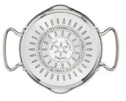 Tefal Duetto + Pannenset - 4 Delig - Kookpannenset 28 Tefal Duetto + Pannenset - 4 Delig - Kookpannenset -Beste Keuken Serie Winkel 1200x968 1